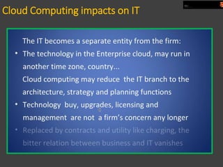 The Cloud Computing and Enterprise Architecture | PDF