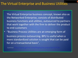 The Cloud Computing and Enterprise Architecture | PDF