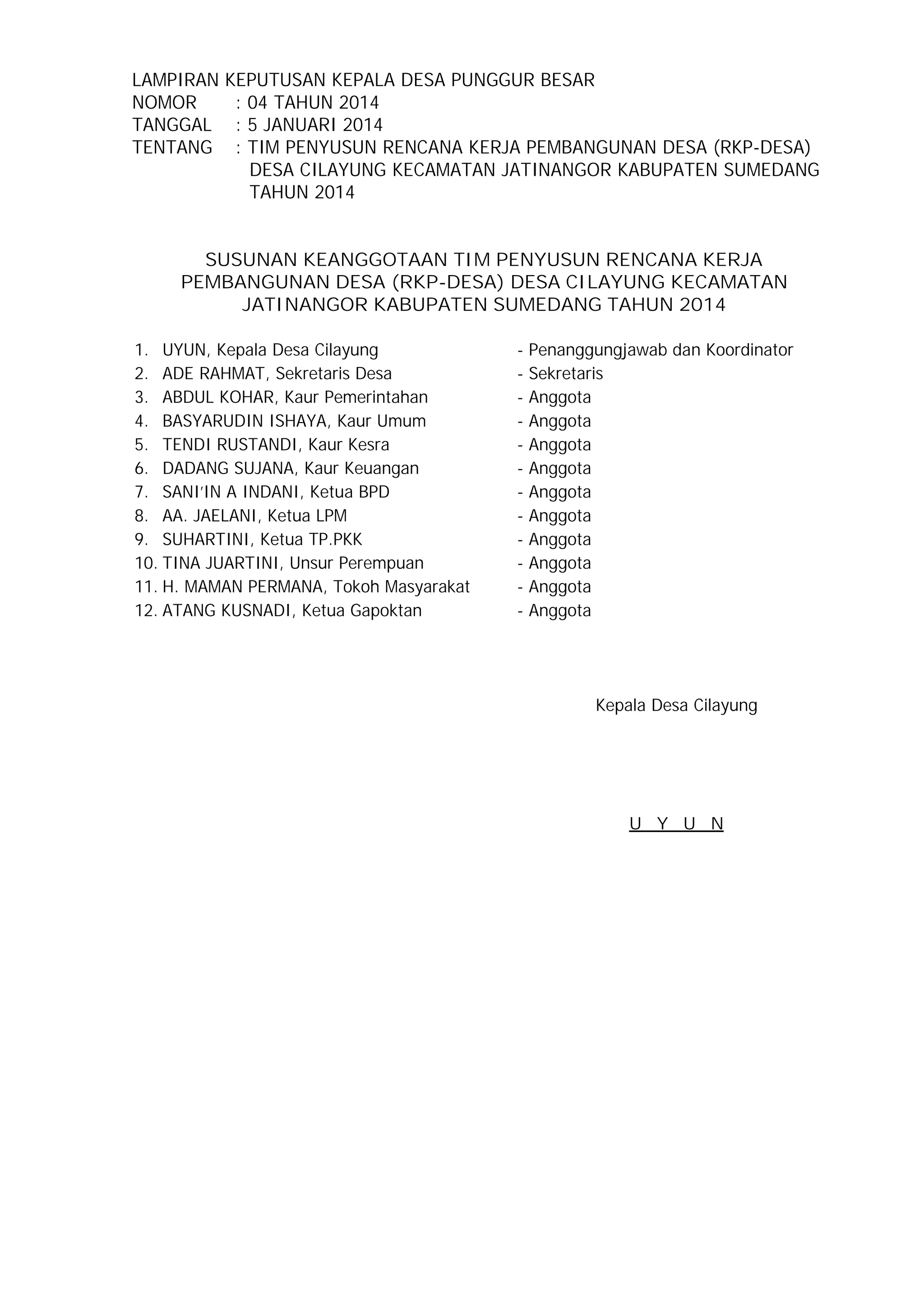 LAMPIRAN
NOMOR
TANGGAL
TENTANG

KEPUTUSAN KEPALA DESA PUNGGUR BESAR
: 04 TAHUN 2014
: 5 JANUARI 2014
: TIM PENYUSUN RENCANA KERJA PEMBANGUNAN DESA (RKP-DESA)
DESA CILAYUNG KECAMATAN JATINANGOR KABUPATEN SUMEDANG
TAHUN 2014

SUSUNAN KEANGGOTAAN TIM PENYUSUN RENCANA KERJA
PEMBANGUNAN DESA (RKP-DESA) DESA CILAYUNG KECAMATAN
JATINANGOR KABUPATEN SUMEDANG TAHUN 2014
1. UYUN, Kepala Desa Cilayung
2. ADE RAHMAT, Sekretaris Desa
3. ABDUL KOHAR, Kaur Pemerintahan
4. BASYARUDIN ISHAYA, Kaur Umum
5. TENDI RUSTANDI, Kaur Kesra
6. DADANG SUJANA, Kaur Keuangan
7. SANI’IN A INDANI, Ketua BPD
8. AA. JAELANI, Ketua LPM
9. SUHARTINI, Ketua TP.PKK
10. TINA JUARTINI, Unsur Perempuan
11. H. MAMAN PERMANA, Tokoh Masyarakat
12. ATANG KUSNADI, Ketua Gapoktan

-

Penanggungjawab dan Koordinator
Sekretaris
Anggota
Anggota
Anggota
Anggota
Anggota
Anggota
Anggota
Anggota
Anggota
Anggota

Kepala Desa Cilayung

U Y U N

 