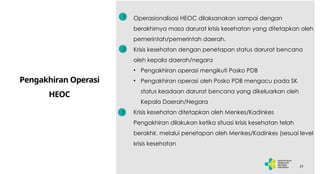 Heoc AKTIVASI KLASTER DAN HEOC_Health Opeartion Centre.pptx