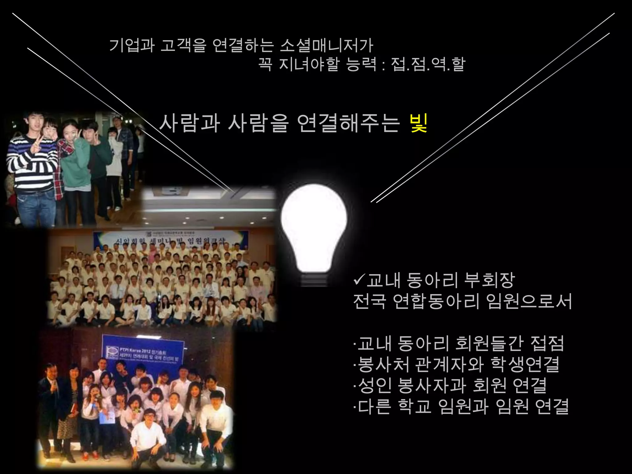 기업과 고객을 연결하는 소셜매니저가
           꼭 지녀야할 능력 : 접.점.역.할


    사람과 사람을 연결해주는 빛




                    교내 동아리 부회장
                    전국 연합동아리 임원으로서

                    ·교내 동아리 회원들간 접점
                    ·봉사처 관계자와 학생연결
                    ·성인 봉사자과 회원 연결
                    ·다른 학교 임원과 임원 연결
 