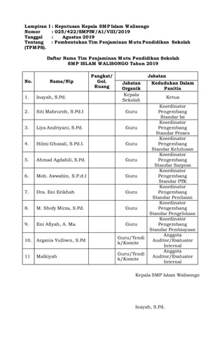 Sk tpmps 2019 2020