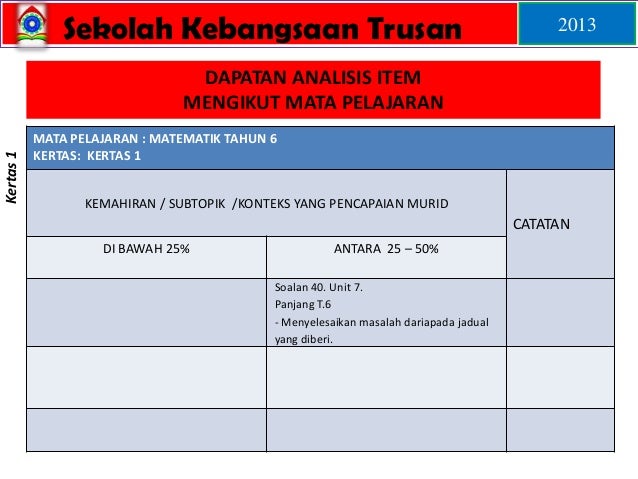 Sk trusan 2013
