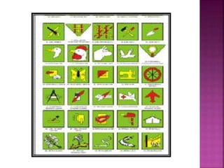 SKU - SKK - SPG.ppt