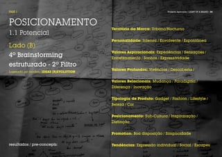 FASE 1                                                               Projecto Aplicado / LIGHT UP A BRAND / 24




POSICIONAMENTO
                                       Território da Marca: Urbano/Nocturno
1.1 Potencial
                                       Personalidade: Intensa / Envolvente / Espontânea
Lado (B)
                                       Valores Aspiracionais: Experiências / Sensações /
4º Brainstorming                       Entretenimento / Sonhos / Expressividade
estruturado - 2º Filtro
                                       Valores Profundos: Vivências / Descoberta /
baseado no modelo IDEAS [R]EVOLUTION


                                       Valores Relacionais: Mudança / Paradigma /
                                       Diferença / Inovação


                                       Tipologia de Produto: Gadget / Fashion / Lifestyle /
                                       Beleza / Cor


                                       Posicionamento: Sub-Cultura / Inspiraração /
                                       Distinção


                                       Promotion: Boa disposição / Simplicidade

resultados / pre-concepts:             Tendências: Expressão individual / Social / Escapes
 
