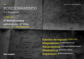 FASE 1                                                     Projecto Aplicado / LIGHT UP A BRAND / 25




POSICIONAMENTO
1.1 Potencial

Lado (B)
4º Brainstorming
estruturado - 3º Filtro
baseado no modelo IDEAS [R]EVOLUTION




                                       Estados de espírito (sweet spot)
                                       Magnetismo (poder/autonomia)
                                       Vanguardista (inovação/diferenciador)
                                       Matéria/Luz (fenómeno físico)
New insights:                          Inspiração (estética/expressão)
 
