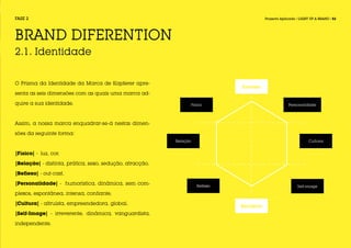 FASE 2                                                                                     Projecto Aplicado / LIGHT UP A BRAND / 53




BRAND DIFERENTION
2.1. Identidade


O Prisma da Identidade da Marca de Kapferer apre-
                                                                                Emissor
senta as seis dimensões com as quais uma marca ad-

quire a sua identidade.                                             Físico                              Personalidade




Assim, a nossa marca enquadrar-se-á nestas dimen-

sões da seguinte forma:
                                                          Relação                                                   Cultura


|Físico| - luz, cor.

|Relação| - distinta, prática, sexo, sedução, atracção.

|Reflexo| - out-cast.

|Personalidade| - humorística, dinâmica, sem com-                     Reflexo                                Self-image
plexos, espontânea, intensa, confiante.

|Cultura| - altruísta, empreendedora, global.
                                                                                Receptor
|Self-Image| - irreverente, dinâmica, vanguardista,

independente.
 