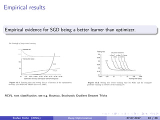 Deep Learning and Optimization Methods | PPT
