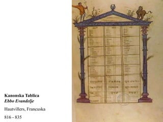 Kanonska Tablica
Ebbo Evanđelje
Hautvillers, Francuska
816 - 835
 