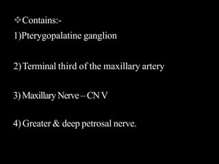 Contains:-
1)Pterygopalatine ganglion
2)Terminal third of the maxillary artery
3)MaxillaryNerve–CNV
4)Greater & deep petrosal nerve.
 