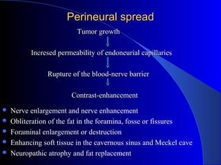 Perineural spreadPerineural spread
 Nerve enlargement and nerve enhancement
 Obliteration of the fat in the foramina, fosse or fissures
 Foraminal enlargement or destruction
 Enhancing soft tissue in the cavernous sinus and Meckel cave
 Neuropathic atrophy and fat replacement
Tumor growthTumor growth
Incresed permeability of endoneurial capillariesIncresed permeability of endoneurial capillaries
Rupture of the blood-nerve barrierRupture of the blood-nerve barrier
Contrast-enhancementContrast-enhancement
 