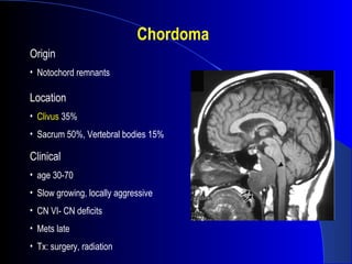 Chordoma
Origin
• Notochord remnants
Location
• Clivus 35%
• Sacrum 50%, Vertebral bodies 15%
Clinical
• age 30-70
• Slow growing, locally aggressive
• CN VI- CN deficits
• Mets late
• Tx: surgery, radiation
 