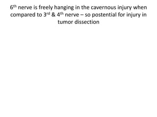 ACP anterior clinoid process, APCF anterior petroclinoid fold, DS dorsum sellae, ICF interclinoid
fold, PF pituitary fossa, PLL petrolingual ligament (inferior sphenopetrosal ligament),
PPCF posterior petroclinoid fold, PS planum sphenoidale, SSPL superior sphenopetrosal
ligament (Gruber’s ligament), TS tuberculum sellae, black asterisk middle clinoid process
 