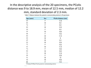 LT lamina terminalis cistern=
Suprachiasmatic cistern
 
