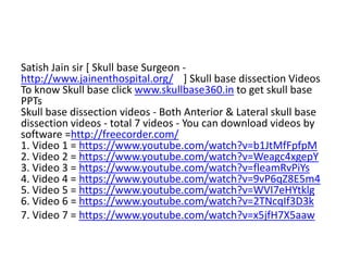 Importance of www.skullbase360.in
by Prof. James K. Liu –
click
https://youtu.be/kSeYK_-
T9Qk
 