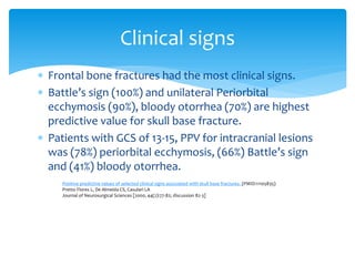 Skull Base fractures ( PDFDrive ).pdf