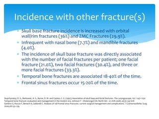 Fractures Base Math Skull Base fractures ( PDFDrive ).pdf