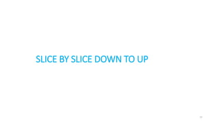 SLICE BY SLICE DOWN TO UP
77
 