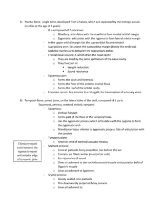 5) Frontal Bone: single bone, developed from 2 halves, which are separated by the metopic suture
     (ossifies at the age of 5 years)
                      - It is composed of 2 processes:
                               o Maxillary: articulates with the maxilla to form medial orbital margin
                               o Zygomatic: articulates with the zygoma to form lateral orbital margin
                      - In the upper orbital margin lies the supraorbital foramen/notch
                      - Supraciliary arch: lies above the supraorbital margin (below the eyebrow)
                      - Glabella: hairless area between the supraciliary arches
                      - Frontal nasal sinuses: 2, which drain the nasal cavity
                               o They are lined by the same epithelium of the nasal cavity
                               o They function in:
                                       Weight reduction
                                       Sound resonance
                      - Squamous part:
                               o Forms the vault and forehead
                               o Forms the floor of the anterior cranial fossa
                               o Forms the roof of the orbital cavity
                      - Foramen cecum: lies anterior to crista galli, for transmission of emissary veins

   6) Temporal Bone: paired bone, on the lateral sides of the skull, composed of 5 parts
                  Squamous, petrous, mastoid, styloid, tympanic
                     - Squamous:
                            o Vertical flat part
                            o Forms part of the floor of the temporal fossa
                            o Has the zygomatic process which articulates with the zygoma to form
                                the zygomatic arch
                            o Mandibular fossa: inferior to zygomatic process. Site of articulation with
                                the condyle
                     - Tympanic plate:
                            o Anterior limit of external acoustic meatus
 Chorda tympani
                     - Mastoid process:
exits between the
 tegmen tympani             o Conical, palpable bony projection, lies behind the ear
and anterior edge           o Contains air filled cavities (mastoid air cells)
of tympanic plate           o For resonance of sound
                            o Gives attachment to sternocleidomastoid muscle and posterior belly of
                                Digastric muscle
                            o Gives attachment to ligaments
                     - Styloid process:
                            o Deeply seated, non-palpable
                            o This downwardly projected bony process
                            o Gives attachment to:
 