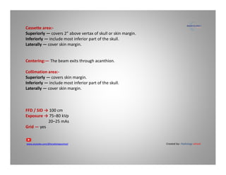 Ffd Radiography Skull radiography by Radiology school @radiologyschool...pdf