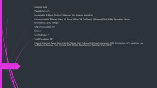 Updated Stats:
Playable Sims: 21
Households: 5 (Morris, Stratton, Tellerman, Hsu Students, Hamilton)
Community Lots: 3 Owned (Hang 10, Komei’s Diner, S& Outfitters), 1 Unowned (Skull Valley Recreation Centre)
Universities: 1 (Hsu College)
CAS Sims Available: 7/9
Fires: 3
Sim Multiplier: 7
Total Population: 147
Careers Unlocked: Gamer (Morris family), Slacker (1/1), Culinary (1/1), Law Enforcement (0/1), Architecture (1/1), Medicine, Law
(w/Diploma), Business (1/2), Criminal (1/1), Athletic, Education (w/ Diploma), Science (1/1)
 