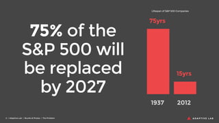 Skunks and Pirates: Examples of skunkworks through the ages and the