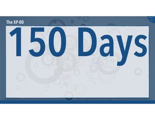 @russu
#skunkworks
The XP-80
150 Days
 