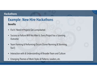 @russu
#skunkworks
Hackathons
Beneﬁts
• Fix-It / Need-It Projects Get Jumpstarted
• Success or Failure Will Not Alter It; Every Project has a Learning
Outcome
• Team Forming & Performing Occurs (Some Norming & Storming,
Too!)
• Interaction with & Understanding of Broader Team and Culture
• Emerging Themes of Work Styles & Patterns, Leaders, etc.
Example: New Hire Hackathons
 