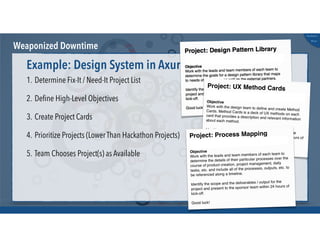 @russu
#skunkworks
Weaponized Downtime
1. Determine Fix-It / Need-It Project List
2. Deﬁne High-Level Objectives
3. Create Project Cards
4. Prioritize Projects (Lower Than Hackathon Projects)
5. Team Chooses Project(s) as Available
Example: Design System in Axure
 