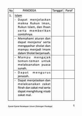 Sku pandega