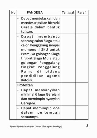 Sku pandega