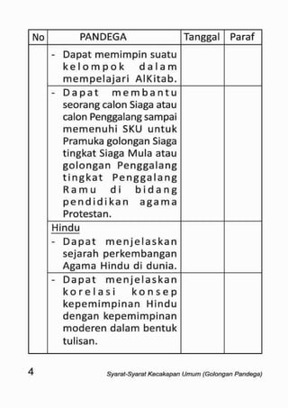 Sku pandega