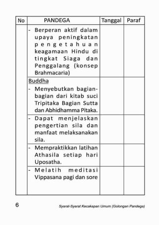 Sku pandega