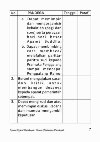Sku pandega