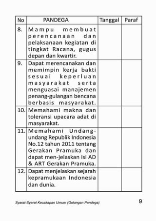 Sku pandega