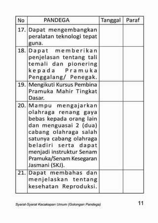 Sku pandega