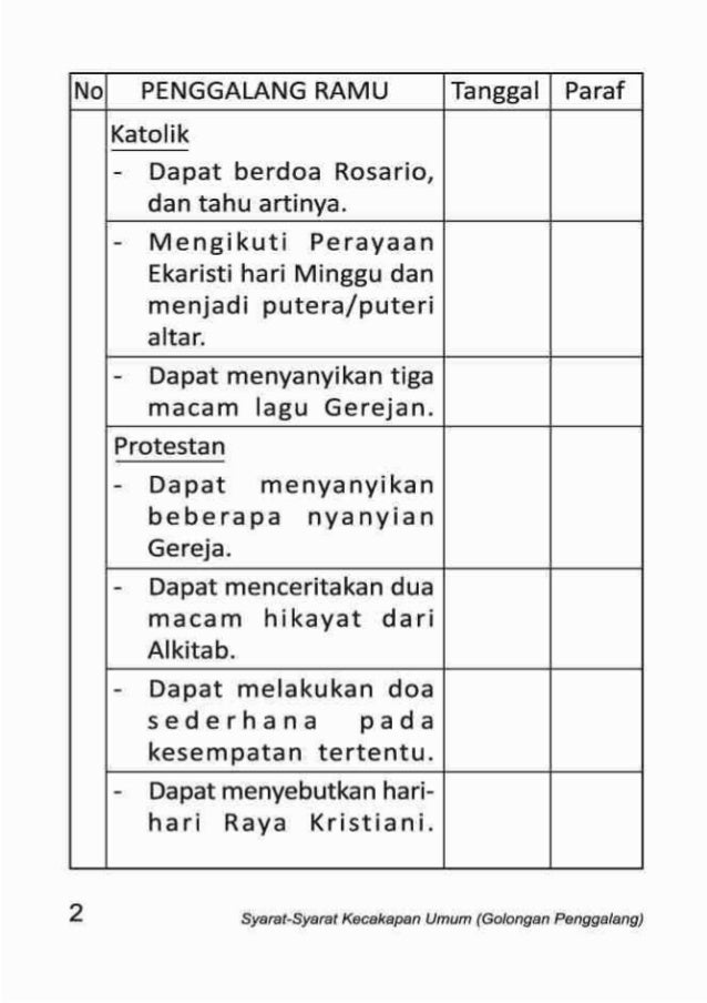 Kunci Jawaban Sku Penggalang Ramu Kristen Protestan Raga