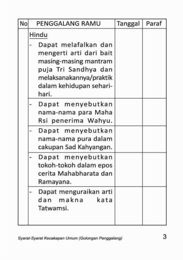 Kunci Jawaban Sku Penggalang Ramu Rakit Terap