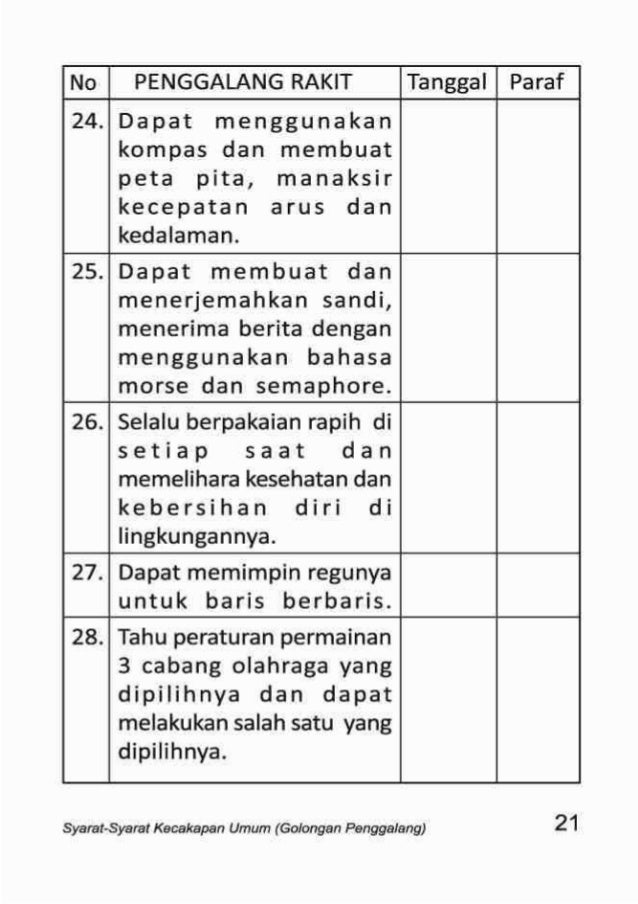 Jawaban Sku Bantara No 13 Kunci Jawaban Sku Penggalang Terap No 1 30 - Jawaban Bank Soal
