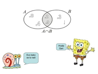 Evo kako
se to radi
Hvala
Gari
 