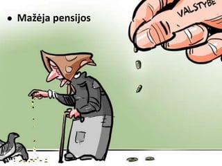 Mažėja pensijos
 