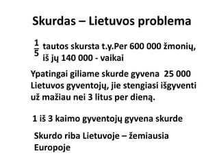 Skurdas – Lietuvos problema
tautos skursta t.y.Per 600 000 žmonių,
iš jų 140 000 - vaikai
1_
5
Ypatingai giliame skurde gyvena 25 000
Lietuvos gyventojų, jie stengiasi išgyventi
už mažiau nei 3 litus per dieną.
Skurdo riba Lietuvoje – žemiausia
Europoje
1 iš 3 kaimo gyventojų gyvena skurde
 