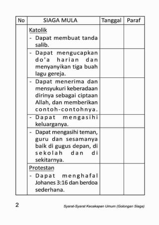 Sku siaga