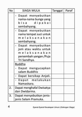 Sku siaga