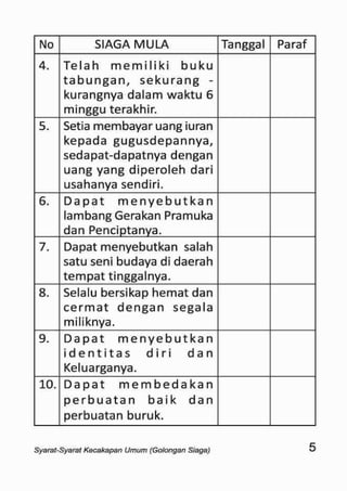 Sku siaga
