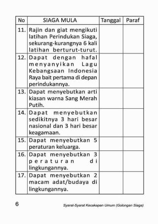 Sku siaga