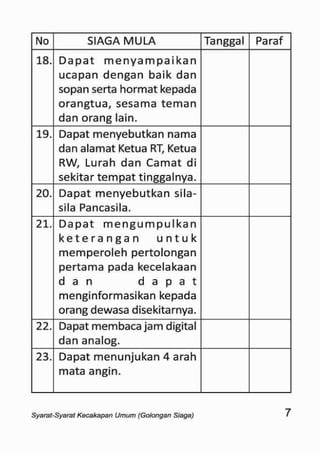 Sku siaga