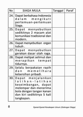 Sku siaga