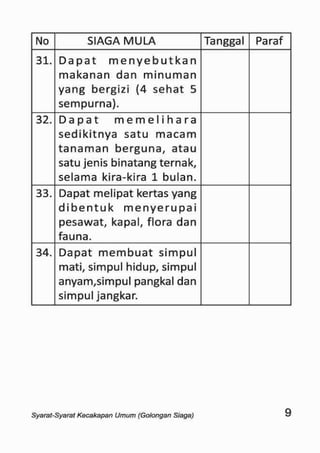 Sku siaga