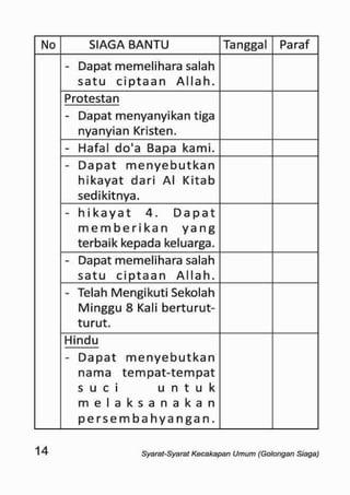 Sku siaga